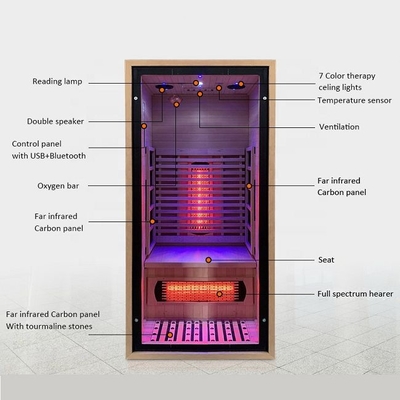 Kanada Hemlock Ahşap Kapalı Yakın Uzak Kızılötesi Sauna Odası 1 Kişilik
