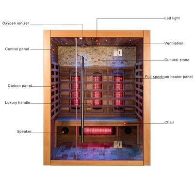 2100W Kapalı Katı Ahşap Hemlock Kızılötesi Sauna Kırmızı Sedir 3 Kişi Kuru Uzak Kızılötesi Sauna
