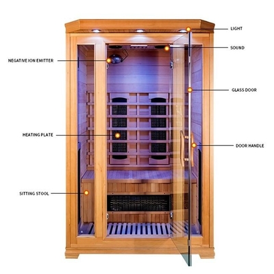 Güvenlik Sistemli Kanadalı Hemlock 2 Kişilik 1750W Ev Sauna Odası