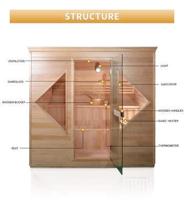 Hemlock Ahşap Kapı Talimi Ev Sauna Odası Şömine ve Taş