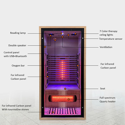 ETL Tek Kişilik Kapalı Küçük Ev Sauna Odası 7 Renkli Starlight Kızılötesi